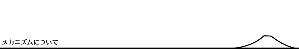 �C���̃��J�j�Y���ɂ��ă^�C�g��